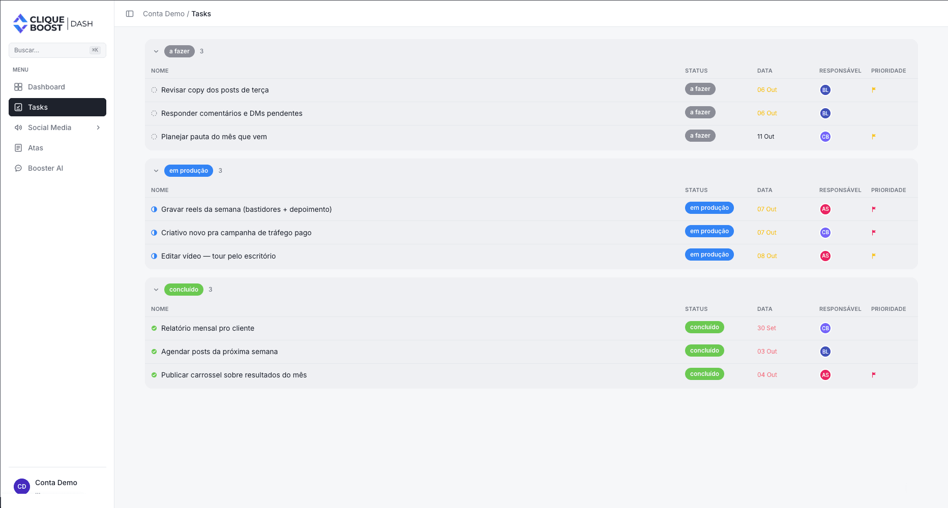 Tela de exemplo do Dash com tarefas por status
