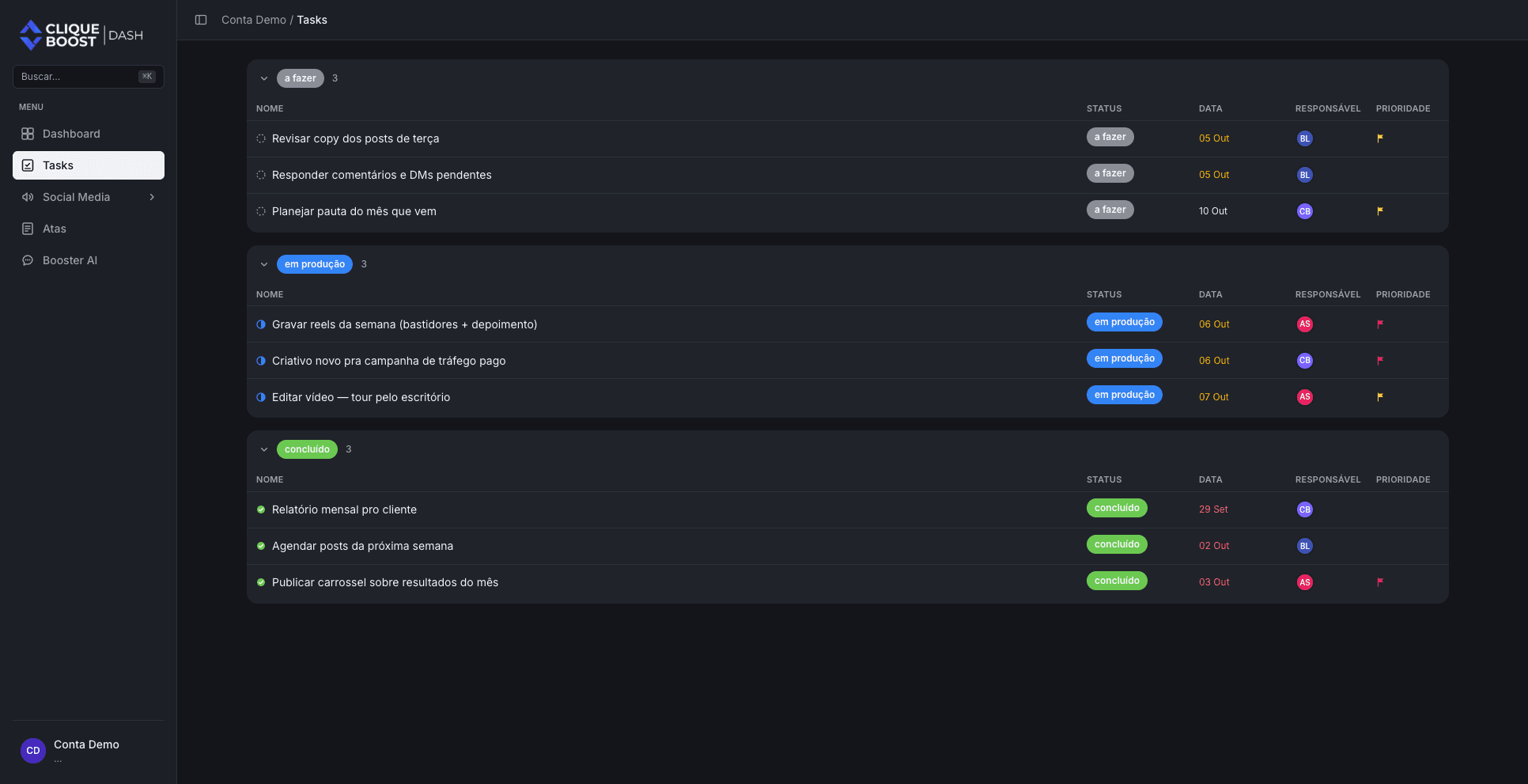 Tela de exemplo do Dash com tarefas por status