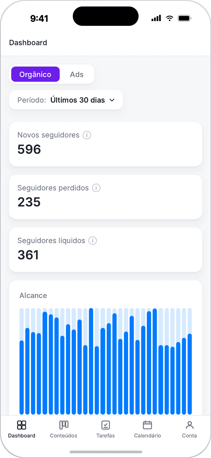 Modelo do app do Dash no celular com as métricas do Instagram