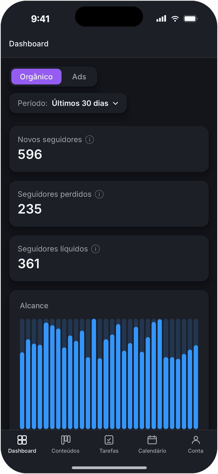 Modelo do app do Dash no celular com as métricas do Instagram